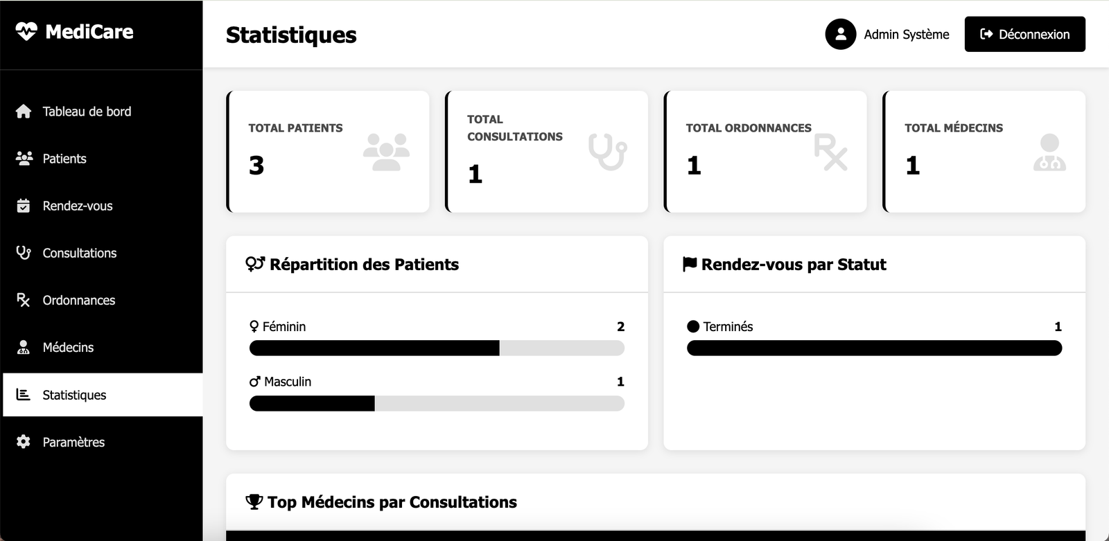 Medical System - Doctor Management Platform